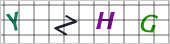 secure
