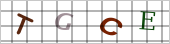 secure