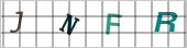 secure