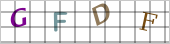 secure