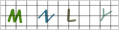 secure