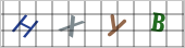 secure